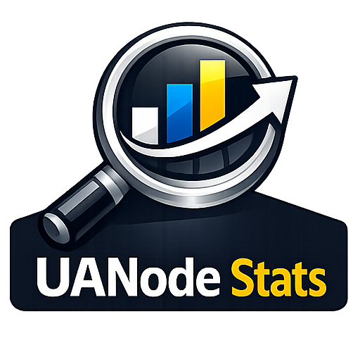 UANode Stats